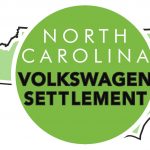 NC VW Settlement Phase 2 Grants to Fund Level 2 Charging Stations at State Government Sites