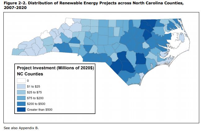 Distribution of Renewable Energy Projects across NC